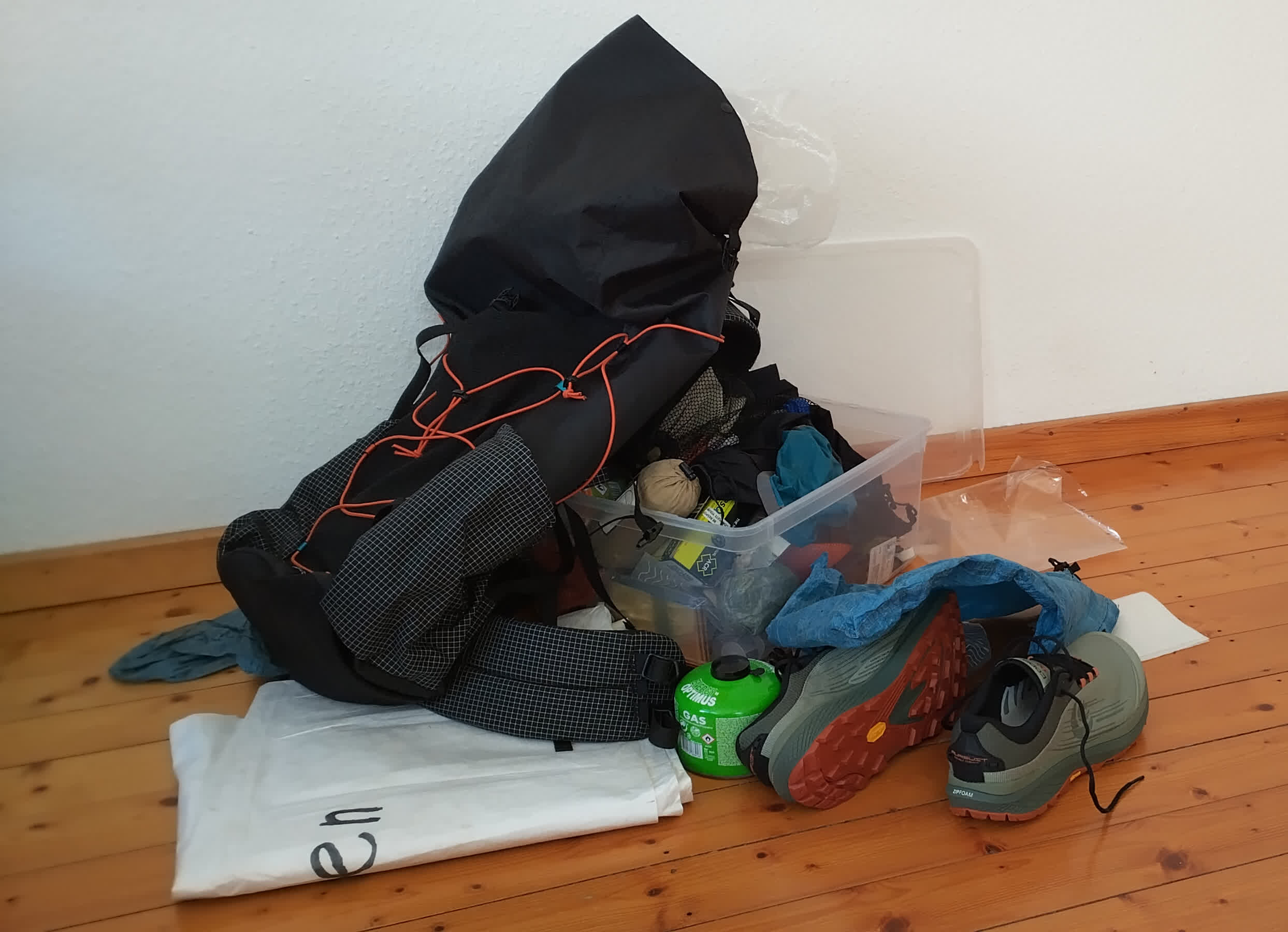 Das Übliche